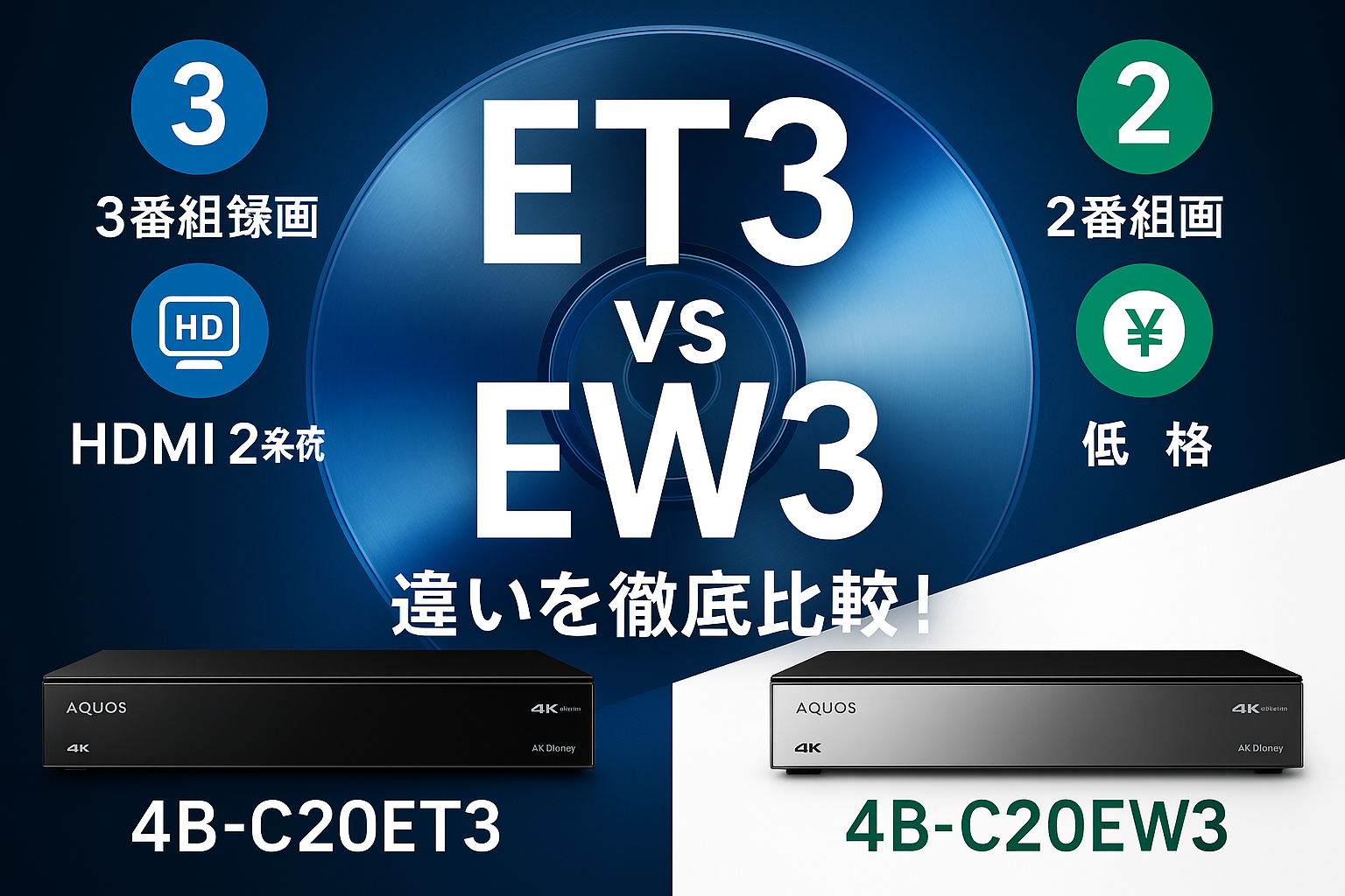 Amazon | シャープ 2TB 3チューナー ブルーレイレコーダー 4B-C20ET3 4Kチューナー内蔵 HEVC 長時間録画 2番組同時録画 対応 | ブルーレイレコーダー 通販 シャープ ブルーレイレコーダー 4B-C20ET3